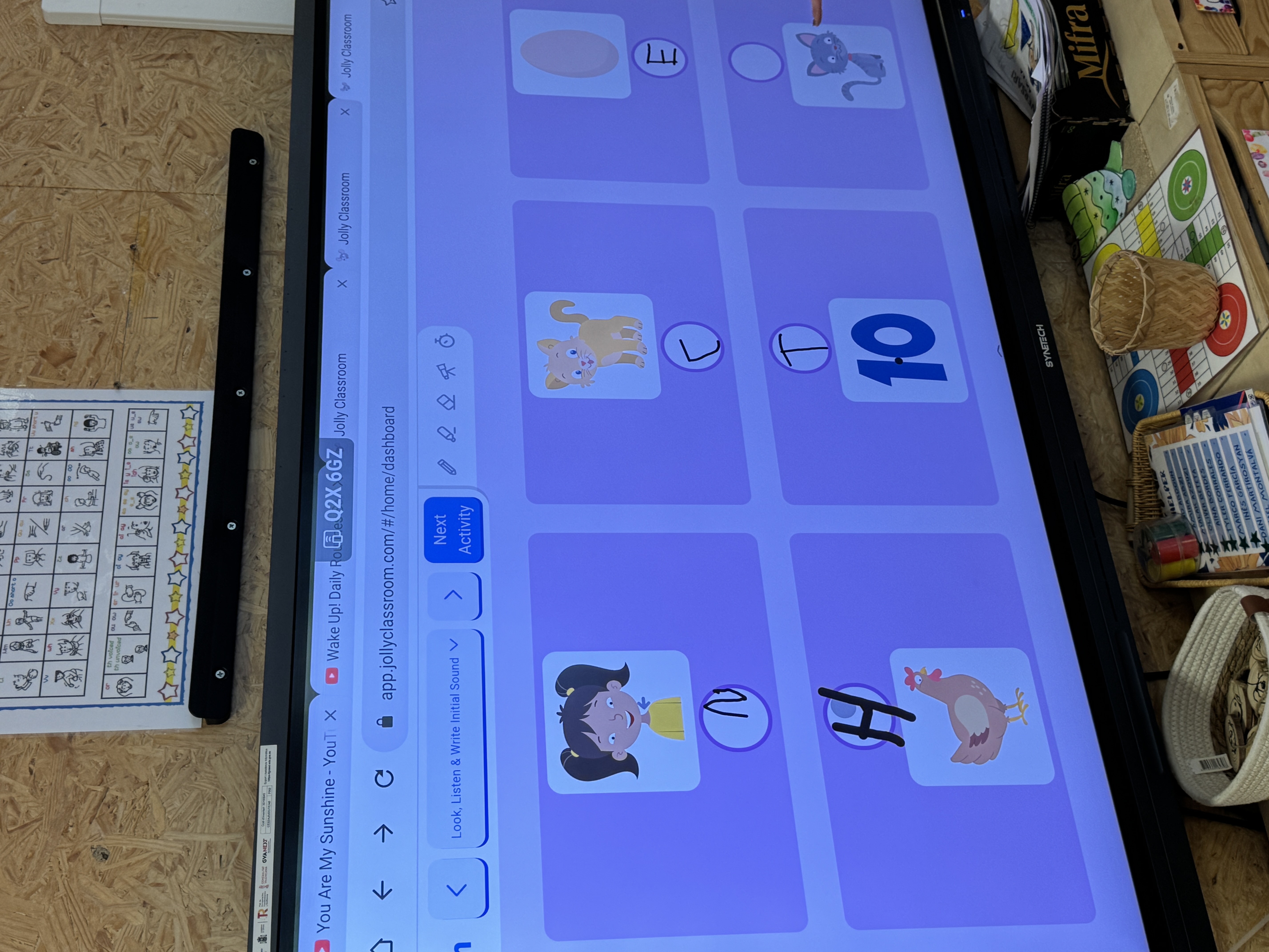 Besök i Valencia med Erasmus+ bild